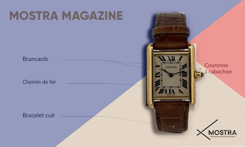 cartier-tank-histoire-anatomie-brancards mostra magazine